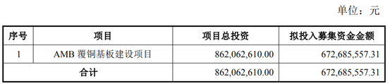 股票配资学 中创新航拟11.8亿入主苏奥传感，5.1亿买了控股权！