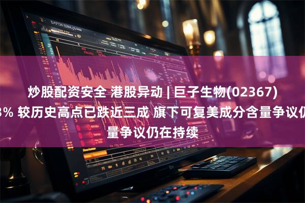 炒股配资安全 港股异动 | 巨子生物(02367)再跌超3% 较历史高点已跌近三成 旗下可复美成分含量争议仍在持续